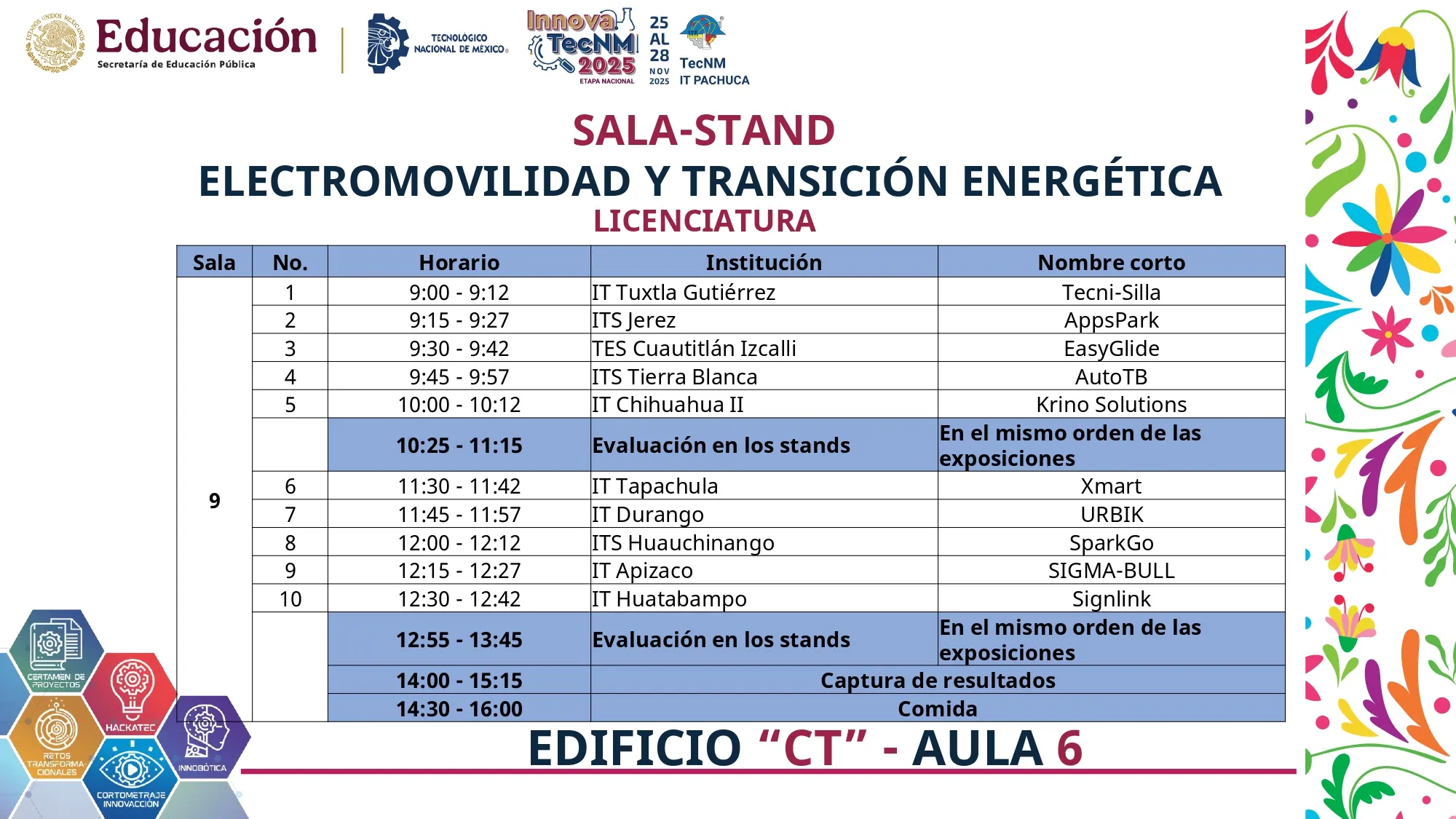 Programa InnovaTecNM 2025